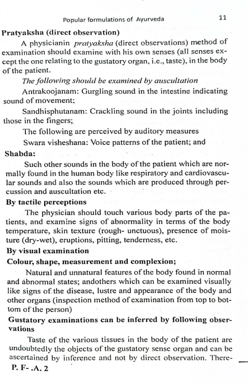 Popular Formulations Of Ayurveda (KAS 193)